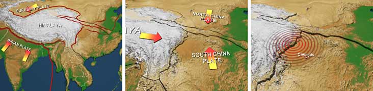 CHINA_EARTHQUAKE_PLATES_SITCHUAN